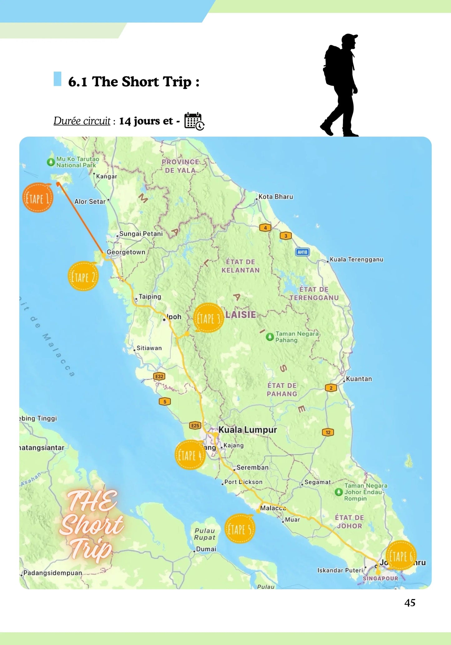 Guide de voyage Malaisie - De ville moderne à nature sauvage 🌇➡️🏞️ L’Odyssée de Fayan